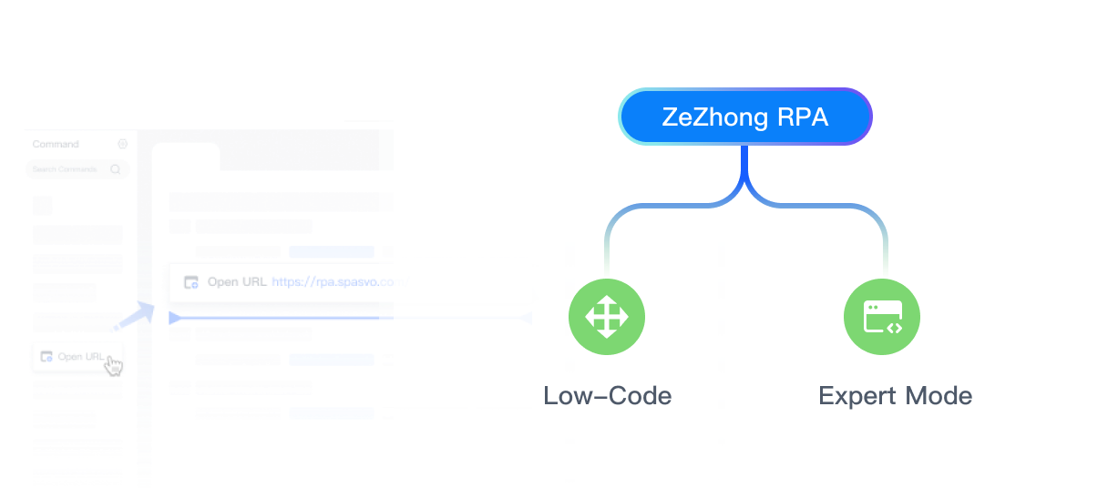 Low-Code and Expert Mode