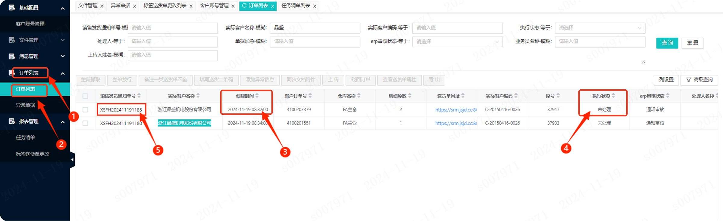 1. Demand confirmation (writing business SOP)