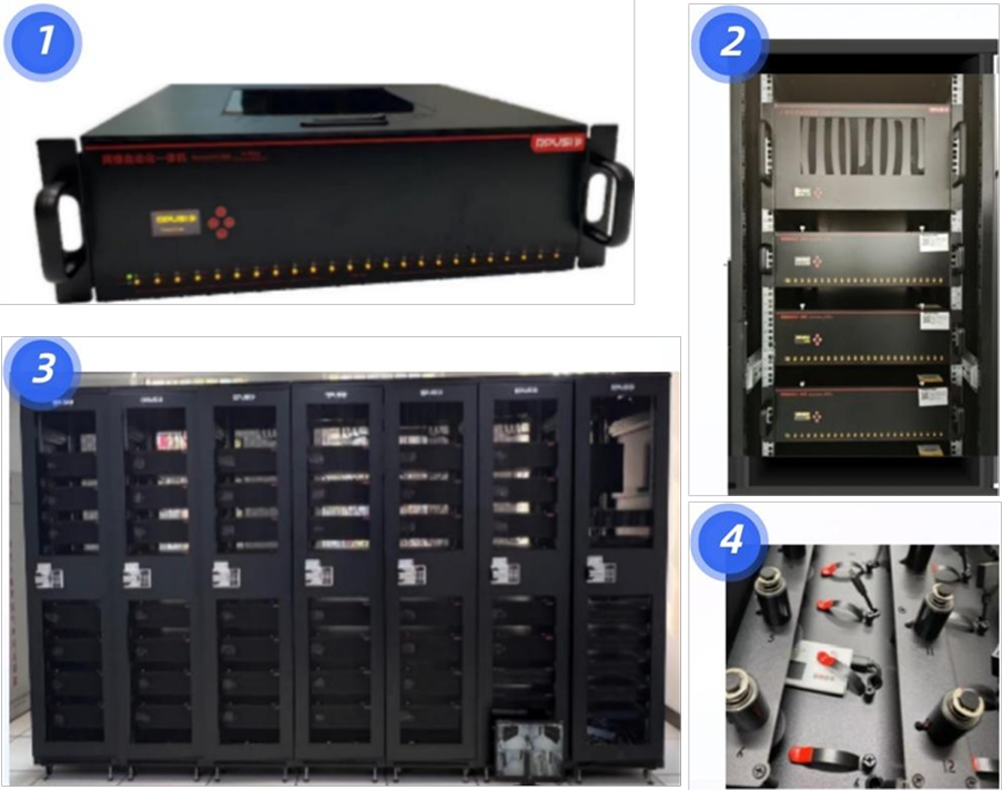 Core Technology